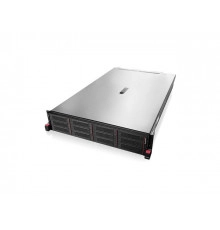 Rack-сервер Lenovo ThinkServer RD650